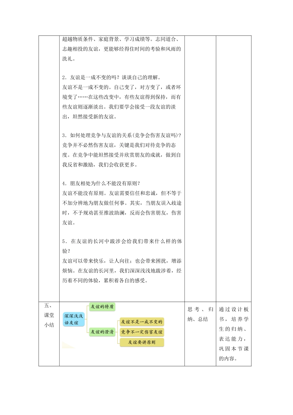 七年级道德与法治上册 第二单元 友谊的天空 第四课 友谊与成长同行 第二框 深深浅浅话友谊教学设计 新人教版教材-新人教版教材初中七年级上册政治教学设计_第3页