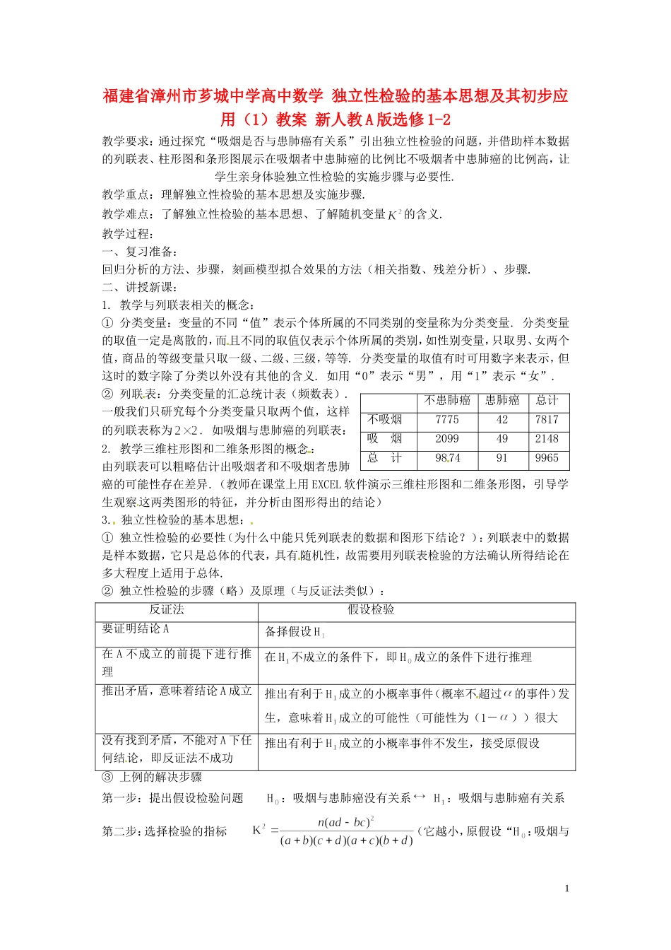 福建省漳州市芗城中学高中数学 独立性检验的基本思想及其初步应用（1）教案 新人教A版选修1-2_第1页