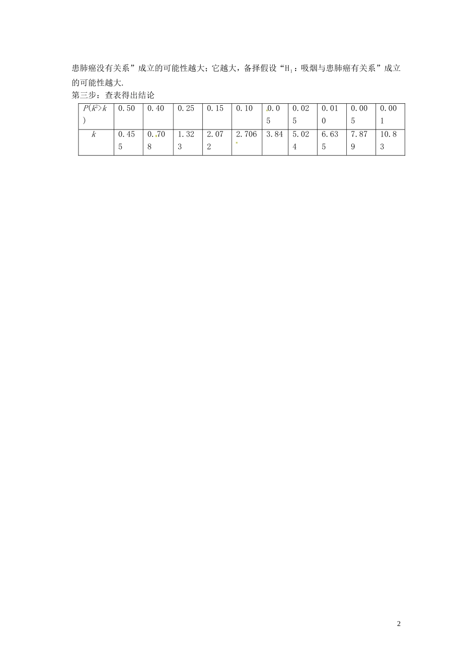 福建省漳州市芗城中学高中数学 独立性检验的基本思想及其初步应用（1）教案 新人教A版选修1-2_第2页