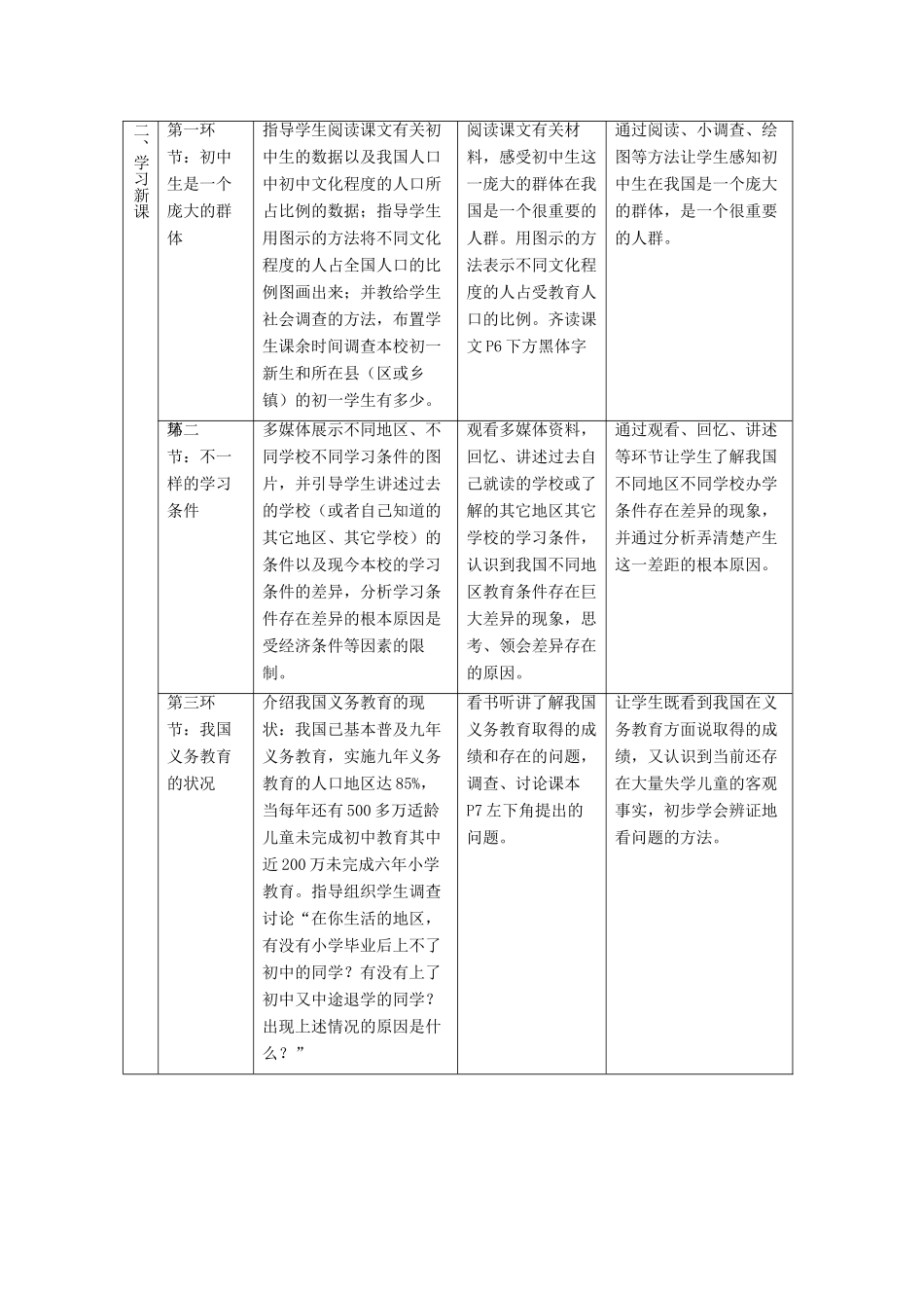 七年级道德与法治上册 第一单元 走进新天地 第一课 新天地 新感觉 第2框 我们是一个群体教学设计 人民版教材-人民版教材初中七年级上册政治教学设计_第2页