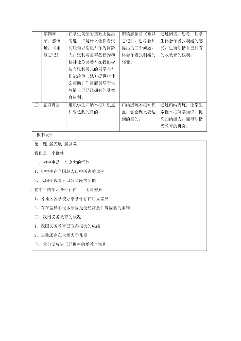 七年级道德与法治上册 第一单元 走进新天地 第一课 新天地 新感觉 第2框 我们是一个群体教学设计 人民版教材-人民版教材初中七年级上册政治教学设计_第3页