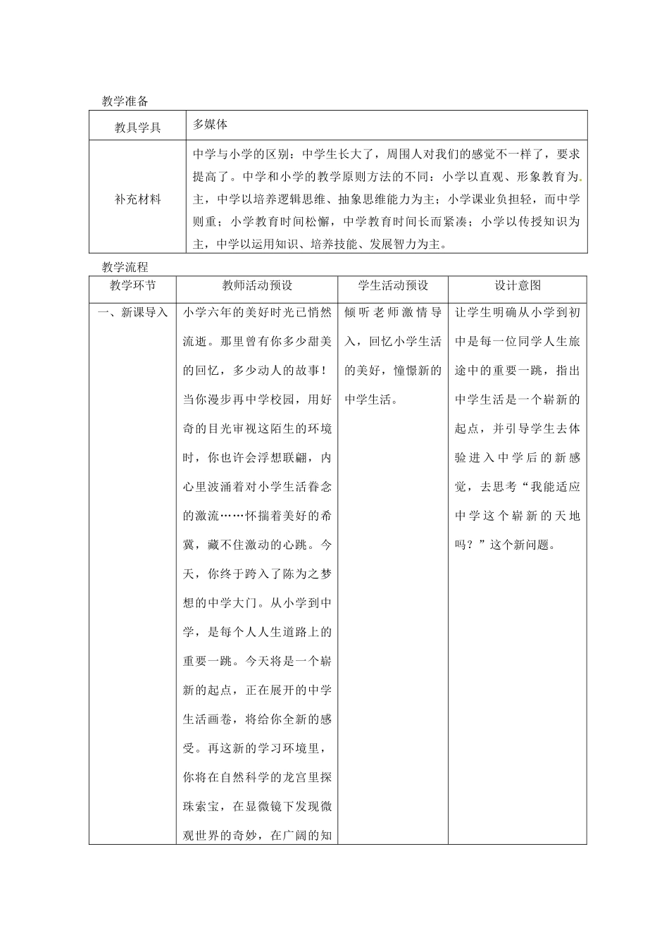 七年级道德与法治上册 第一单元 走进新天地 第一课 新天地 新感觉 第1框重要的一跳教学设计 人民版教材-人民版教材初中七年级上册政治教学设计_第2页