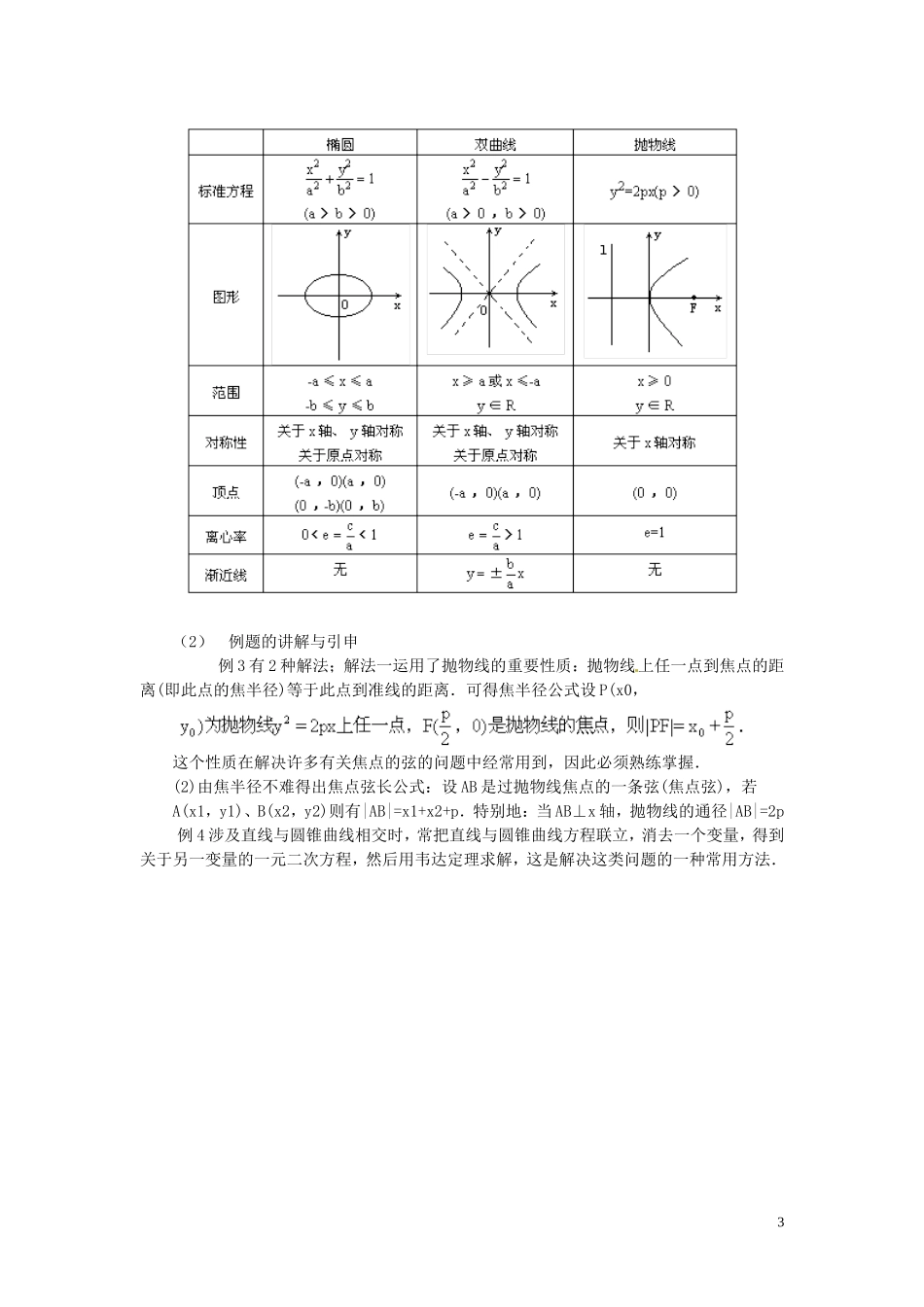 福建省漳州市芗城中学高中数学 2.4抛物线教案 新人教A版选修2-1_第3页