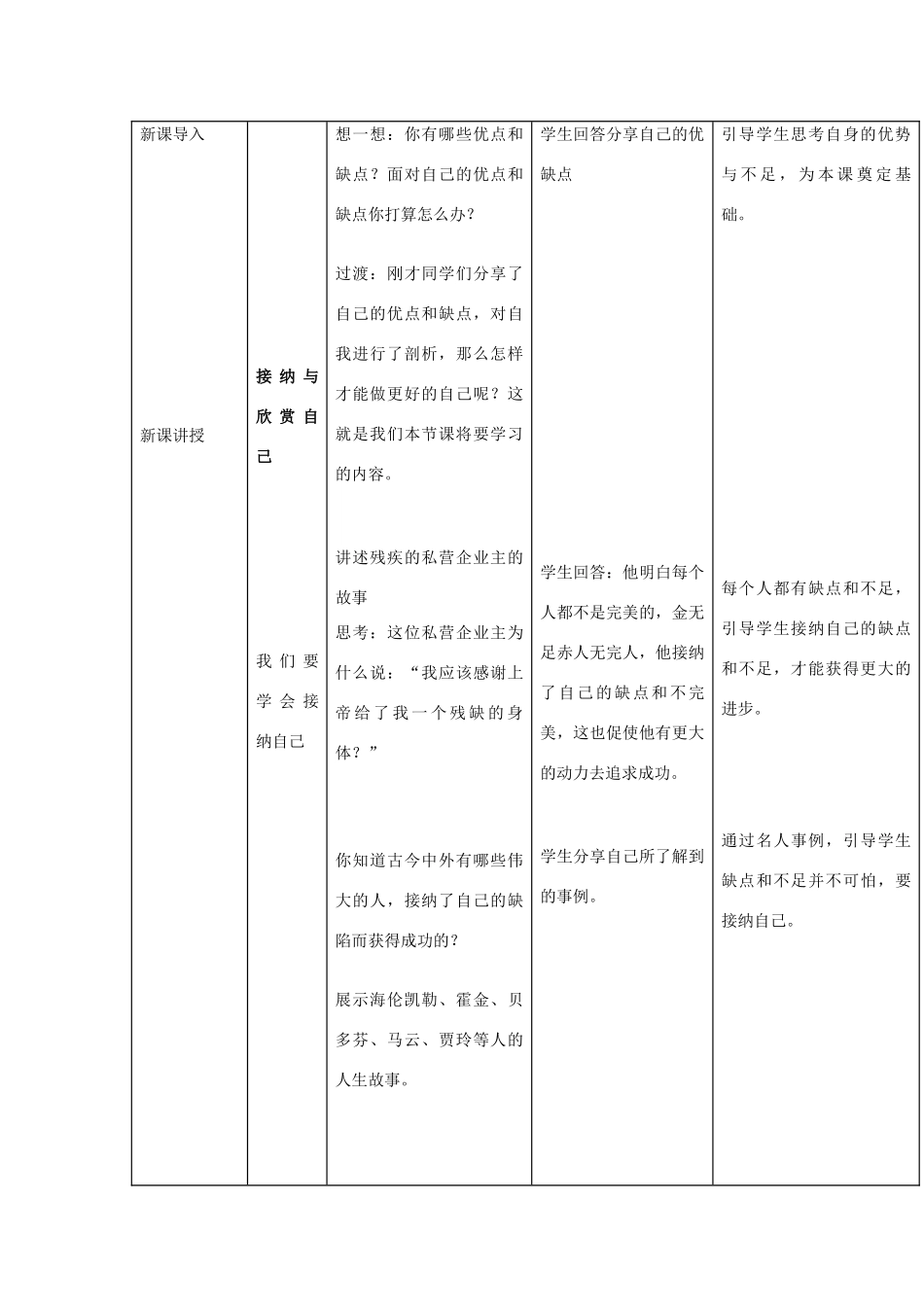 七年级道德与法治上册 第一单元 成长的节拍 第三课 发现自己 第2框 做更好的自己教学设计 新人教版教材-新人教版教材初中七年级上册政治教学设计(00002)_第2页