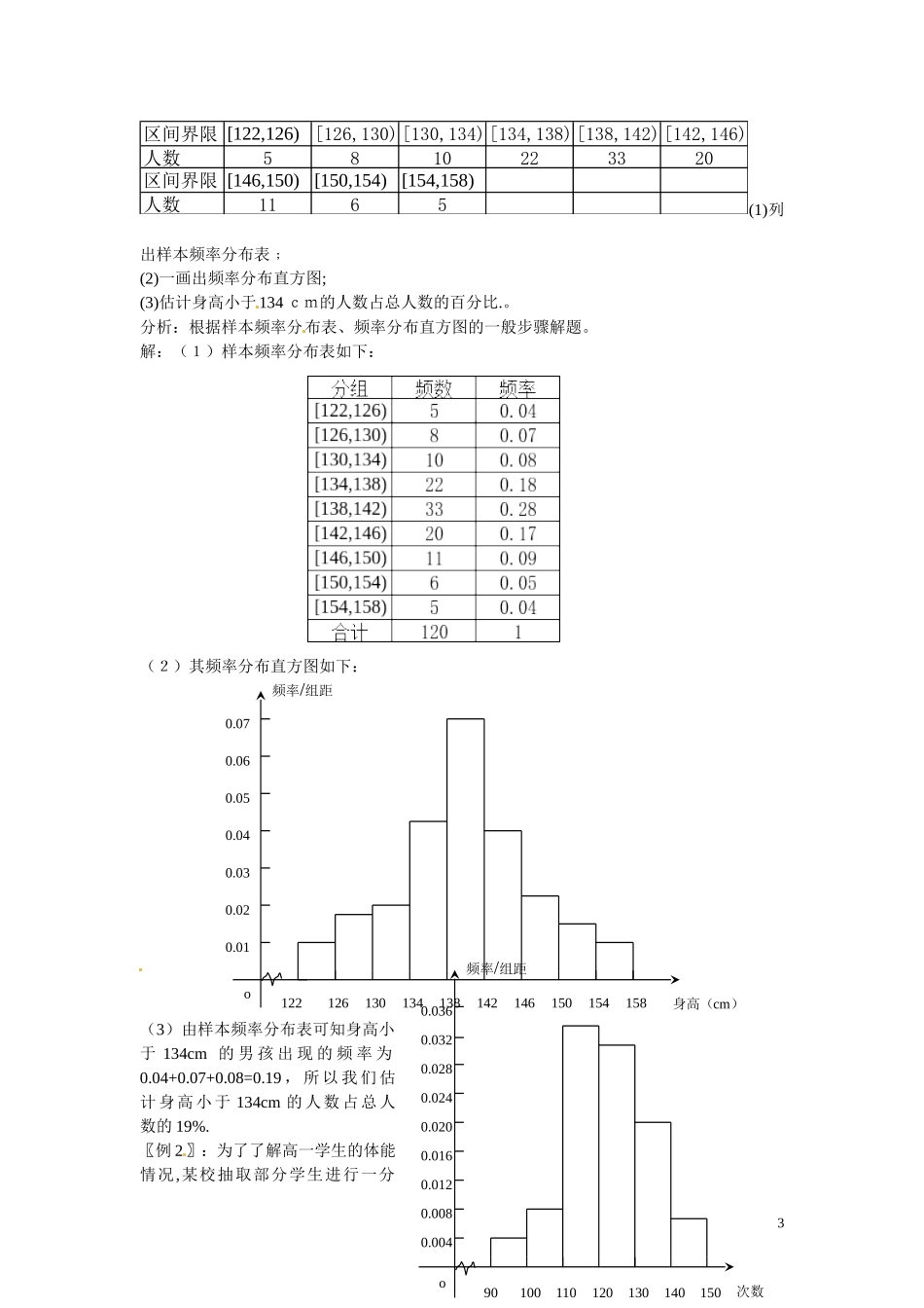 福建省漳州市芗城中学高中数学 2.2.1用样本的频率分布估计总体分布教案 新人教A版必修3_第3页