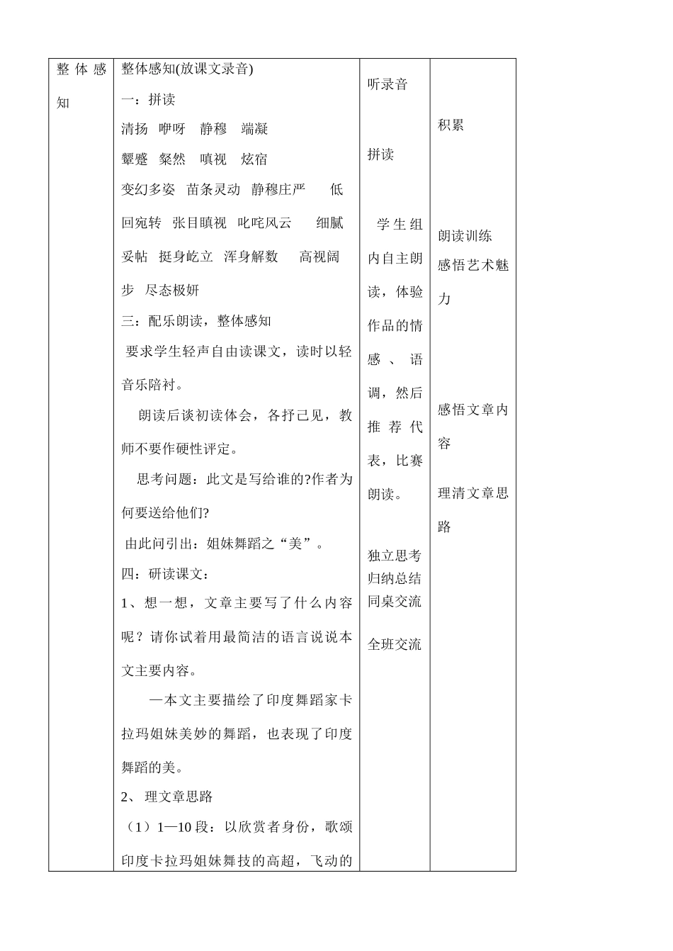 七年级语文观舞记教学设计_第2页