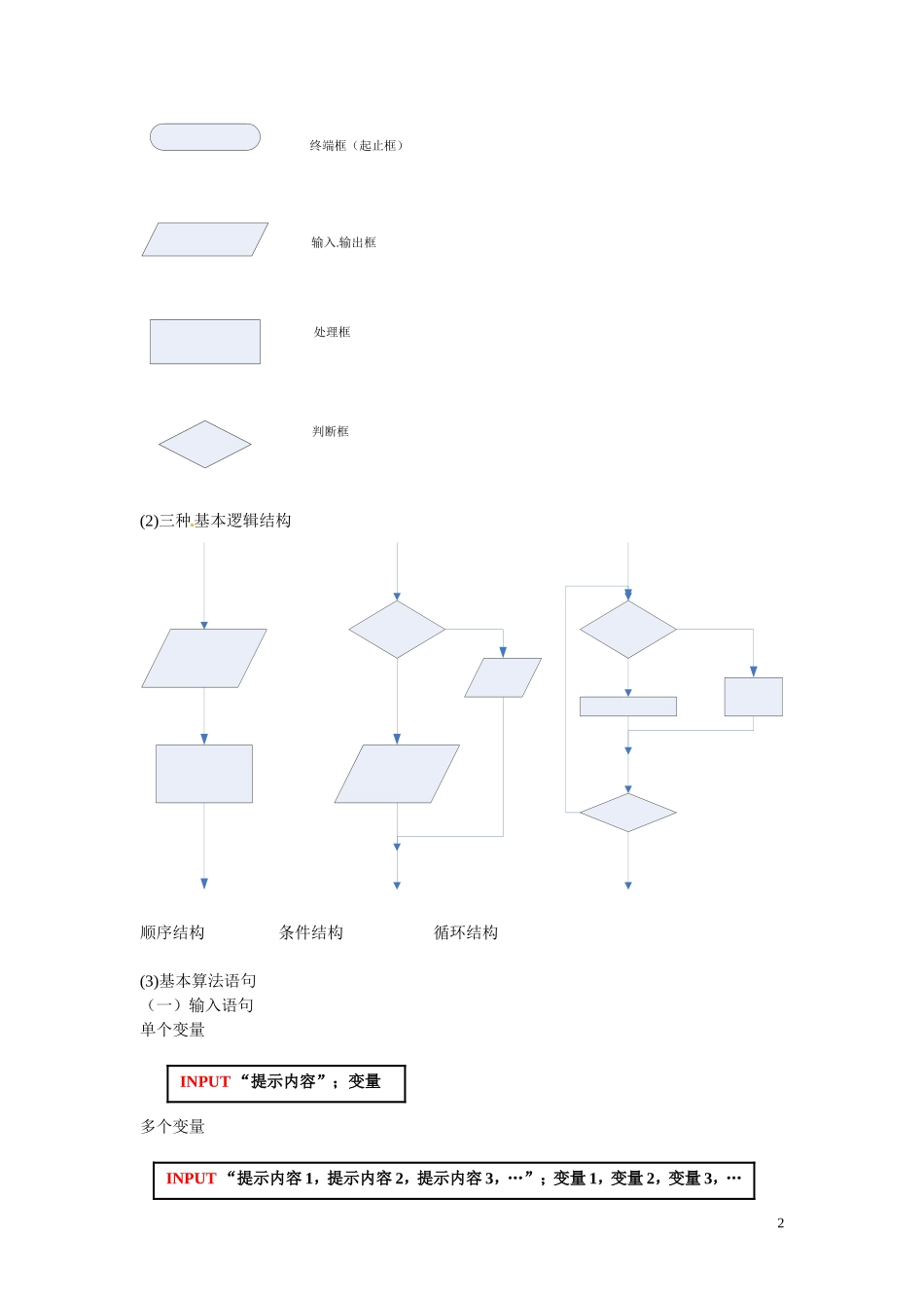 福建省漳州市芗城中学高中数学 1算法初步教案 新人教A版必修3 _第2页