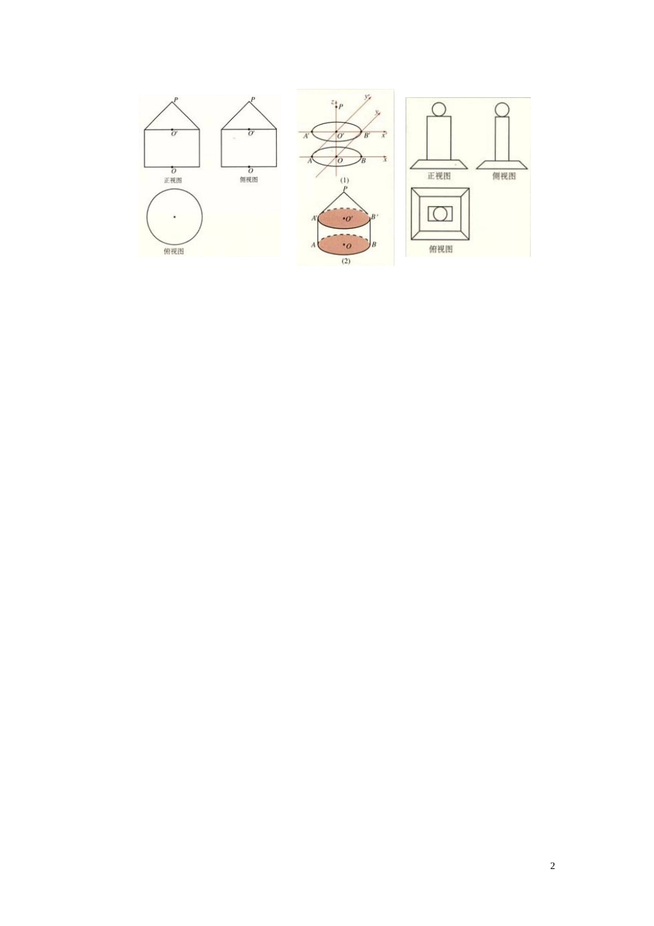 福建省漳州市芗城中学高中数学 1.2.2空间几何体的直观图教案 新人教A版必修2_第2页