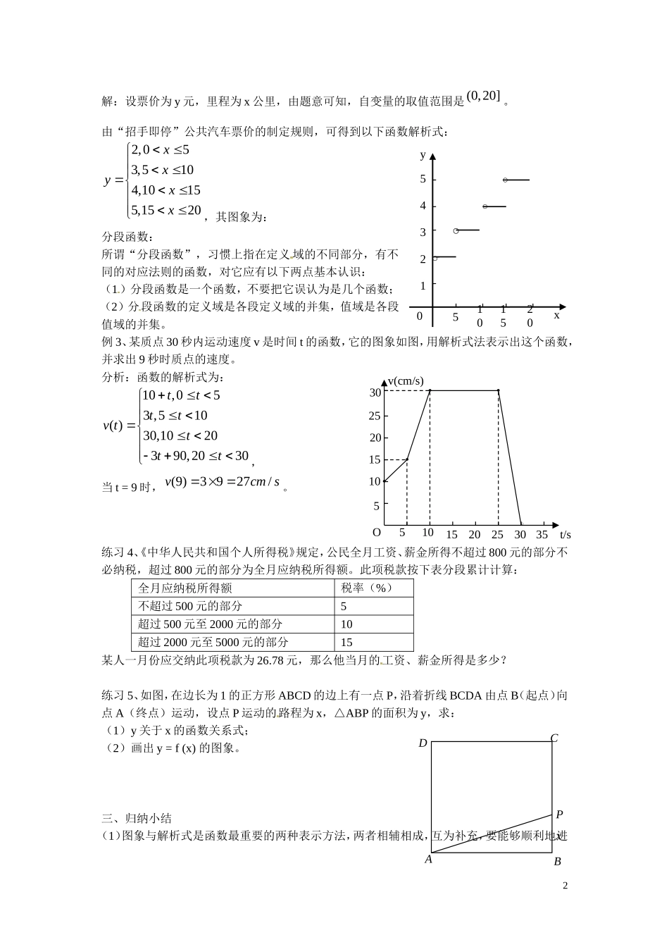 福建省漳州市芗城中学高中数学 1.2.2函数的表示法1教案 新人教A版必修1 _第2页