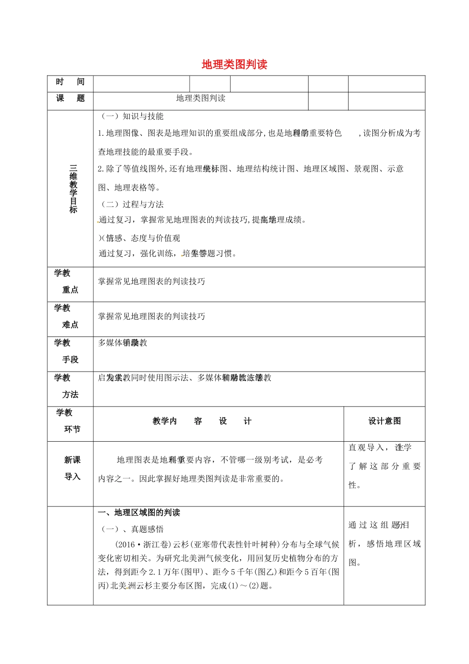 福建省永安市高考地理二轮复习 地理类图判读教案-人教版高三全册地理教案_第1页