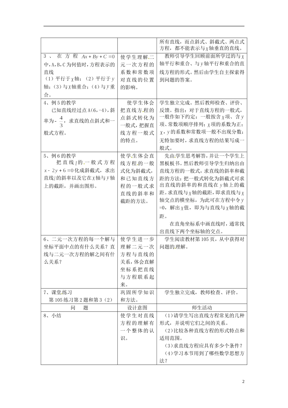 福建省厦门市集美区灌口中学高中数学 3.2.3 直线的一般式方程教案 新人教A版必修2_第2页
