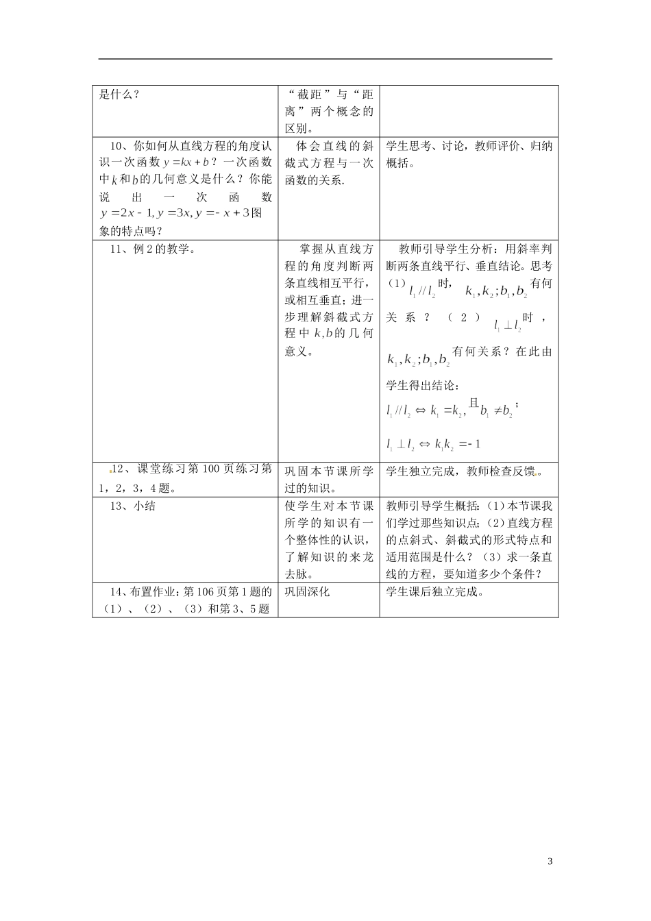 福建省厦门市集美区灌口中学高中数学 3.2.1 直线的点斜式方程第二课时教案 新人教A版必修2_第3页