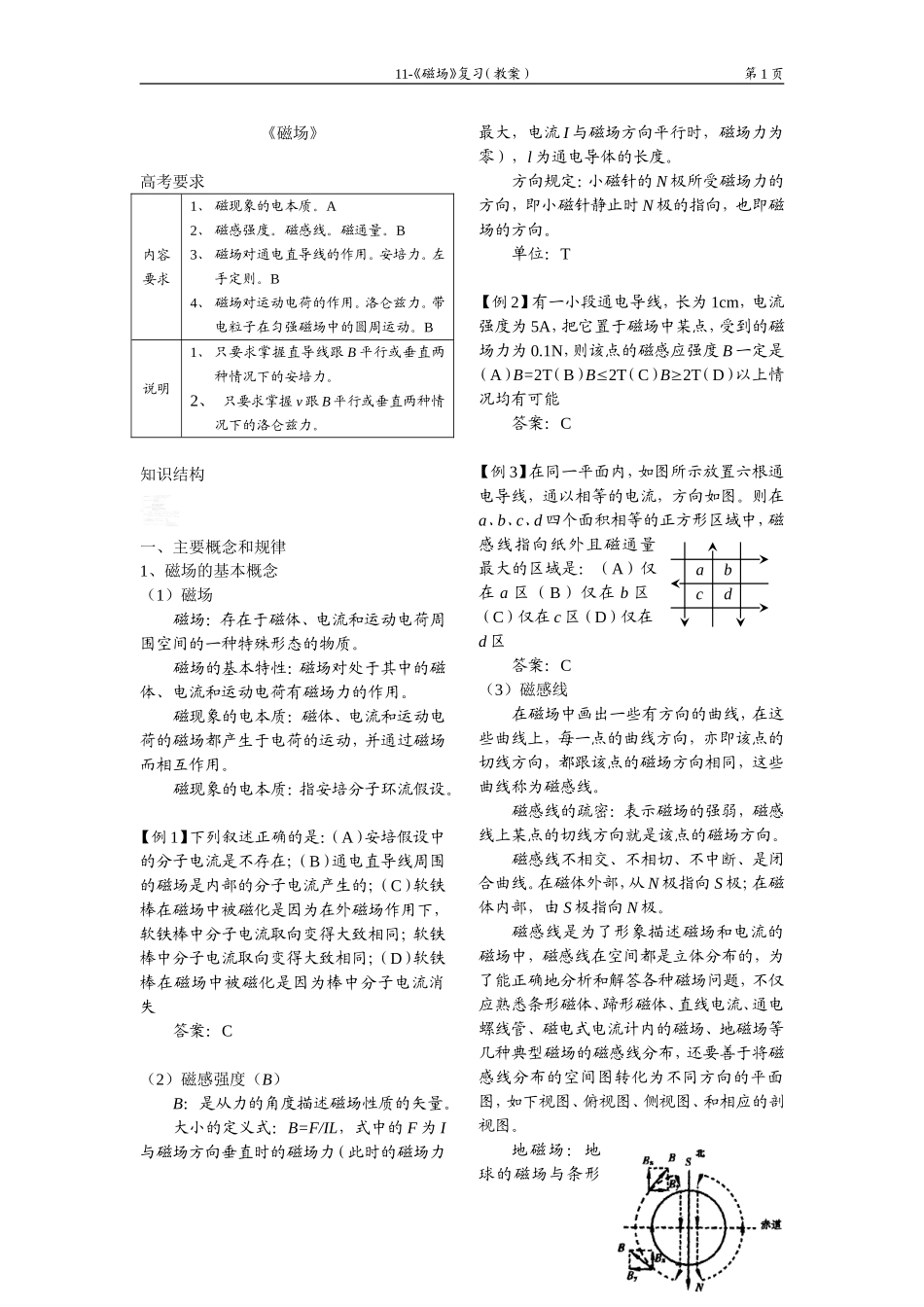 磁场复习教案大全_第1页
