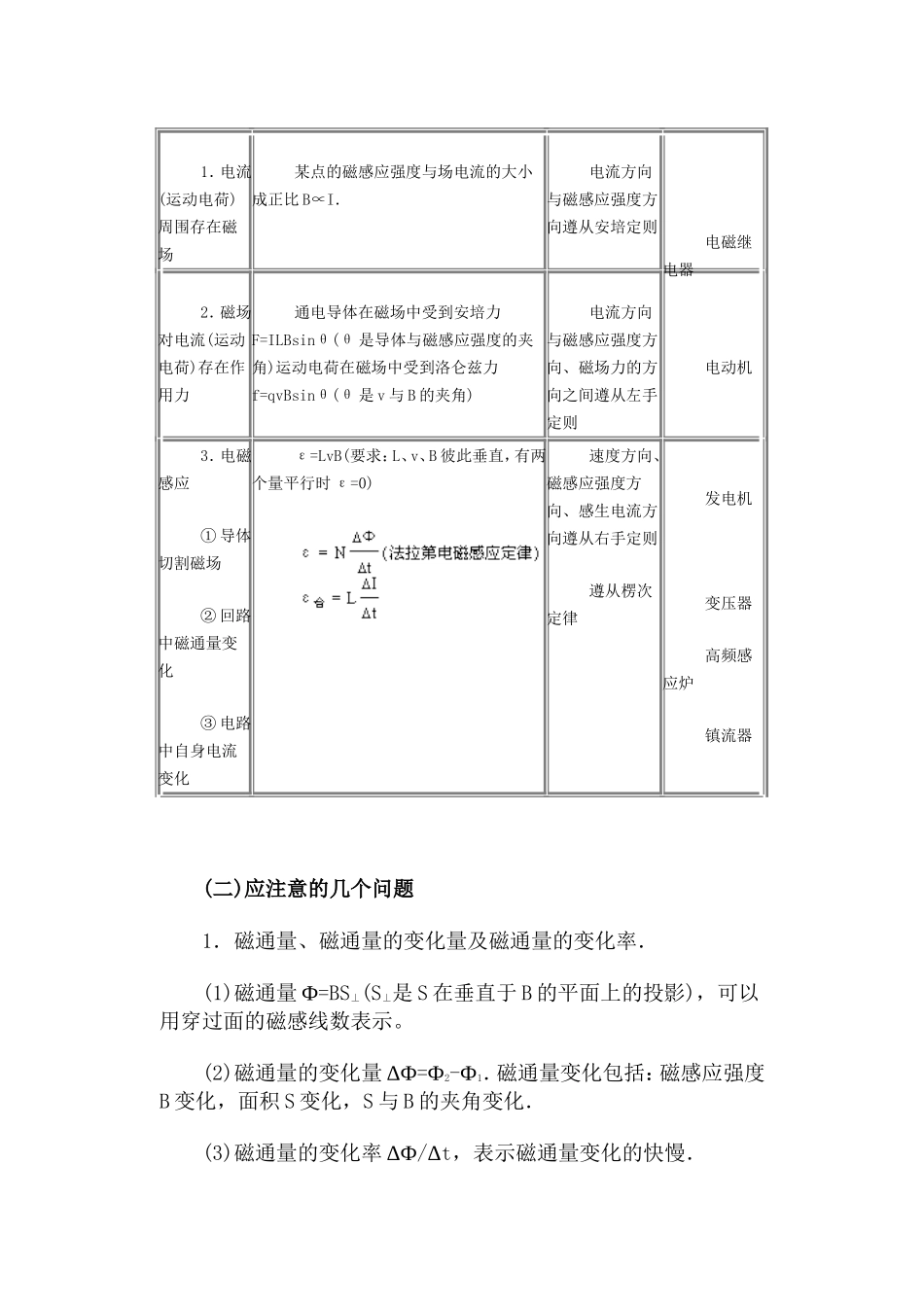 磁场、电磁感应阶段复习课·教案_第3页