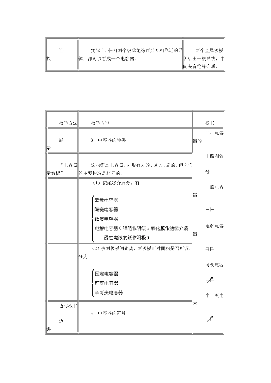 电容器电容·教案_第3页