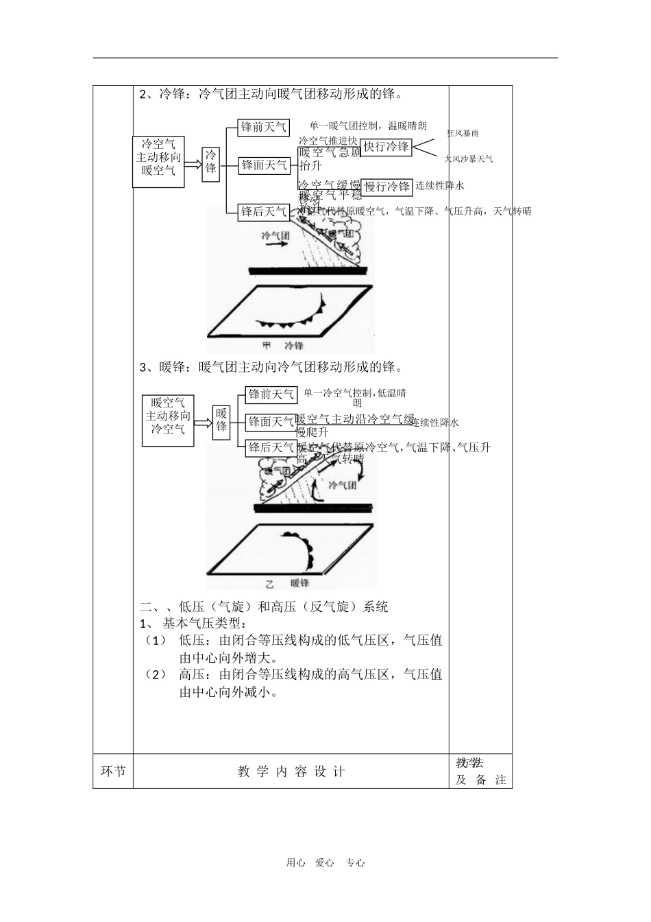甘肃省酒钢三中高三地理优质教案：常见天气系统_第2页