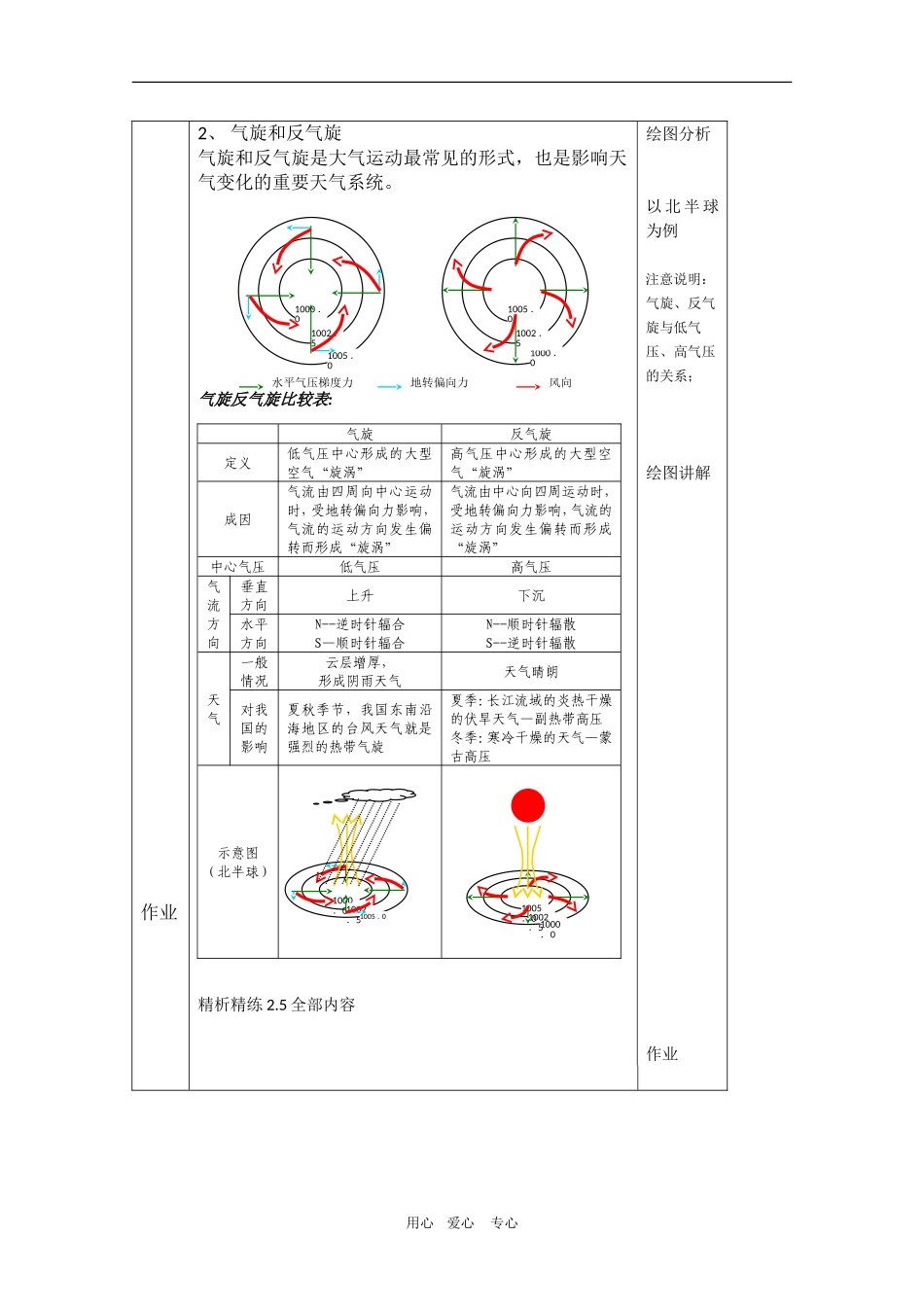 甘肃省酒钢三中高三地理优质教案：常见天气系统_第3页