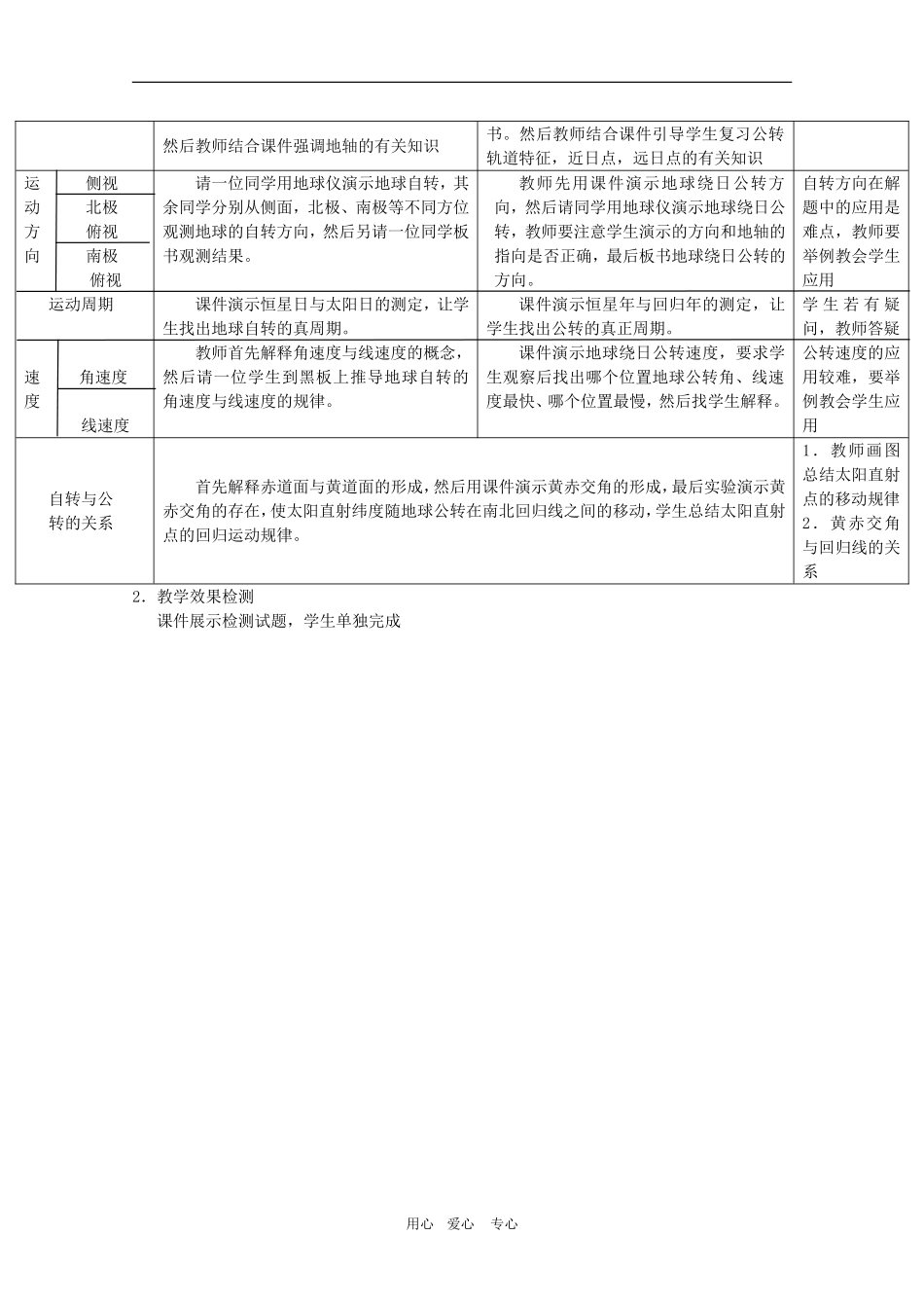 甘肃省酒钢三中高三地理优质教案：地球运动的基本形式_第2页