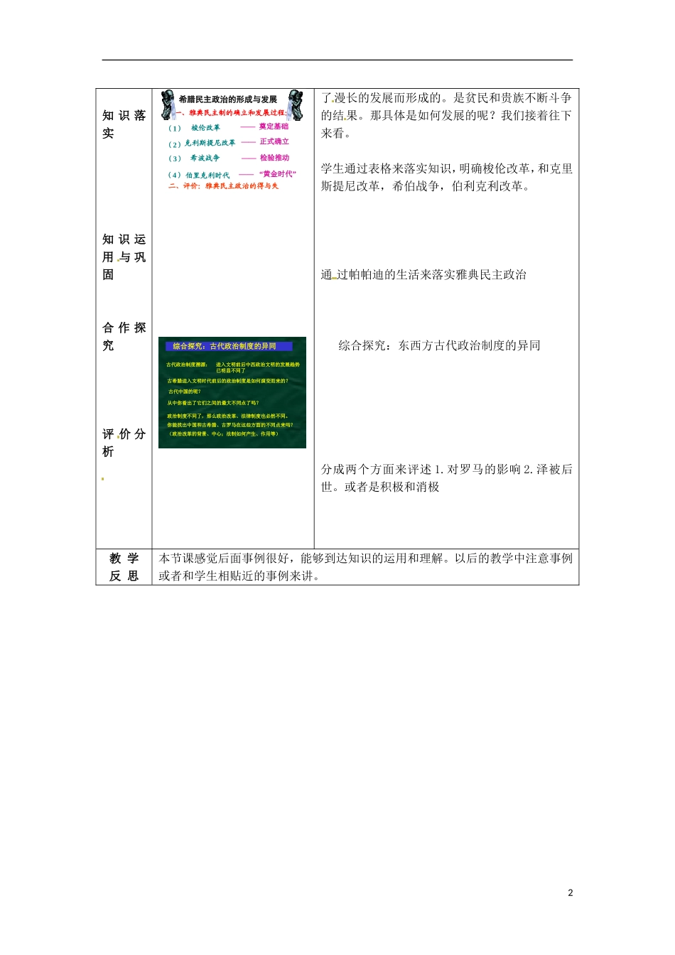 甘肃省积石山保安族东乡族萨拉族自治县银川中学高中历史 6.2卓尔不群的雅典教案 人民版必修1_第2页