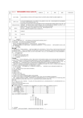 甘肃省庆阳市宁县第五中学高中数学 2.2.1 用样本的频率分布估计总体分布教案 新人教A版必修3