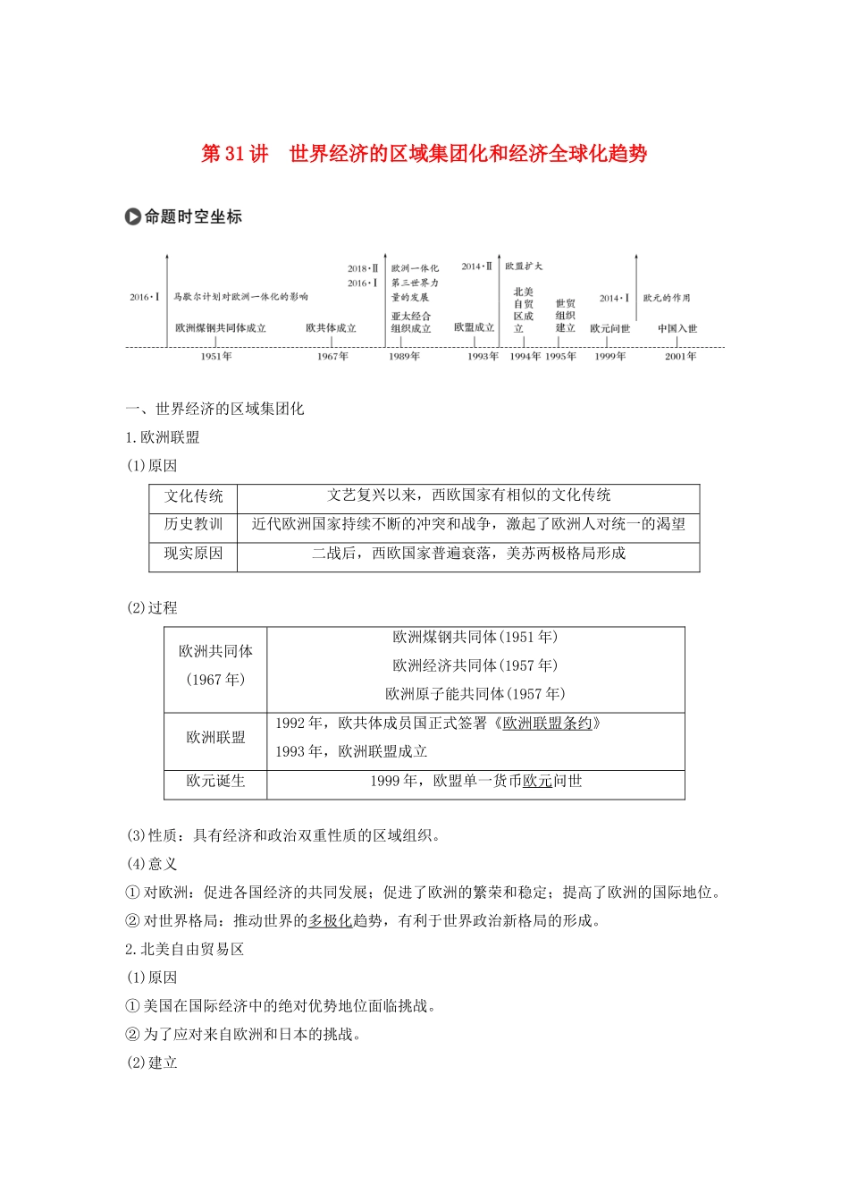 版高考历史大一轮复习 第十一单元 世界经济的全球化趋势 第31讲 世界经济的区域集团化和经济全球化趋势教案（含解析）新人教版必修2-新人教版高三必修2历史教案_第1页