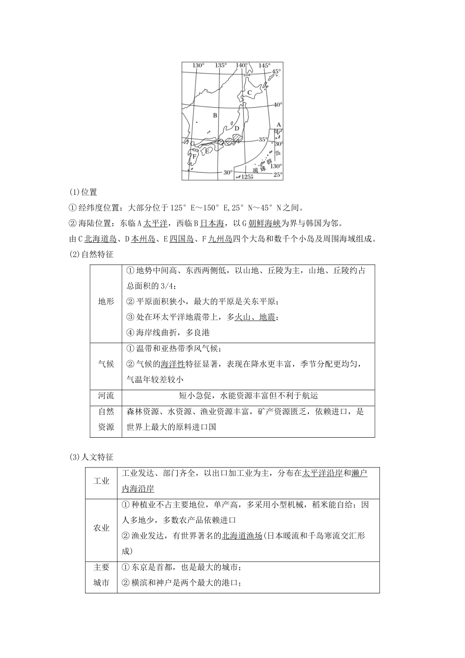 版高考地理新导学大一轮复习 区域地理 第一单元 世界地理 第38讲 世界重要地区和主要国家讲义（含解析）鲁教版-鲁教版高三全册地理教案_第3页