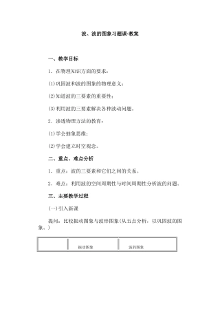 波、波的图象习题课·教案