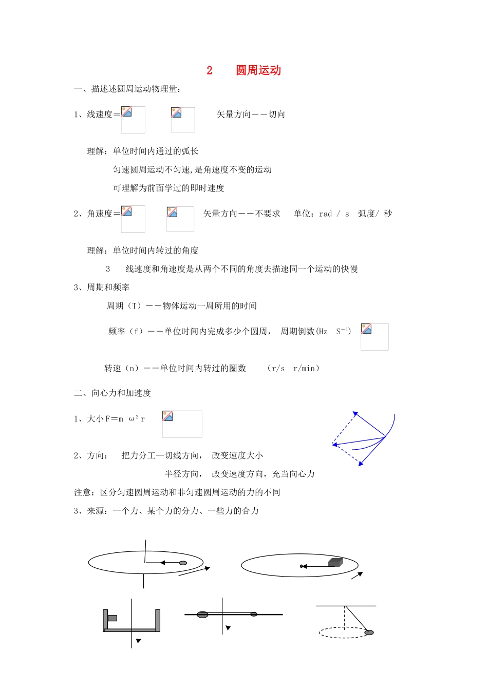 安徽省长丰县高考物理一轮复习 第四章 曲线运动 2 圆周运动复习教案-人教版高三全册物理教案_第1页