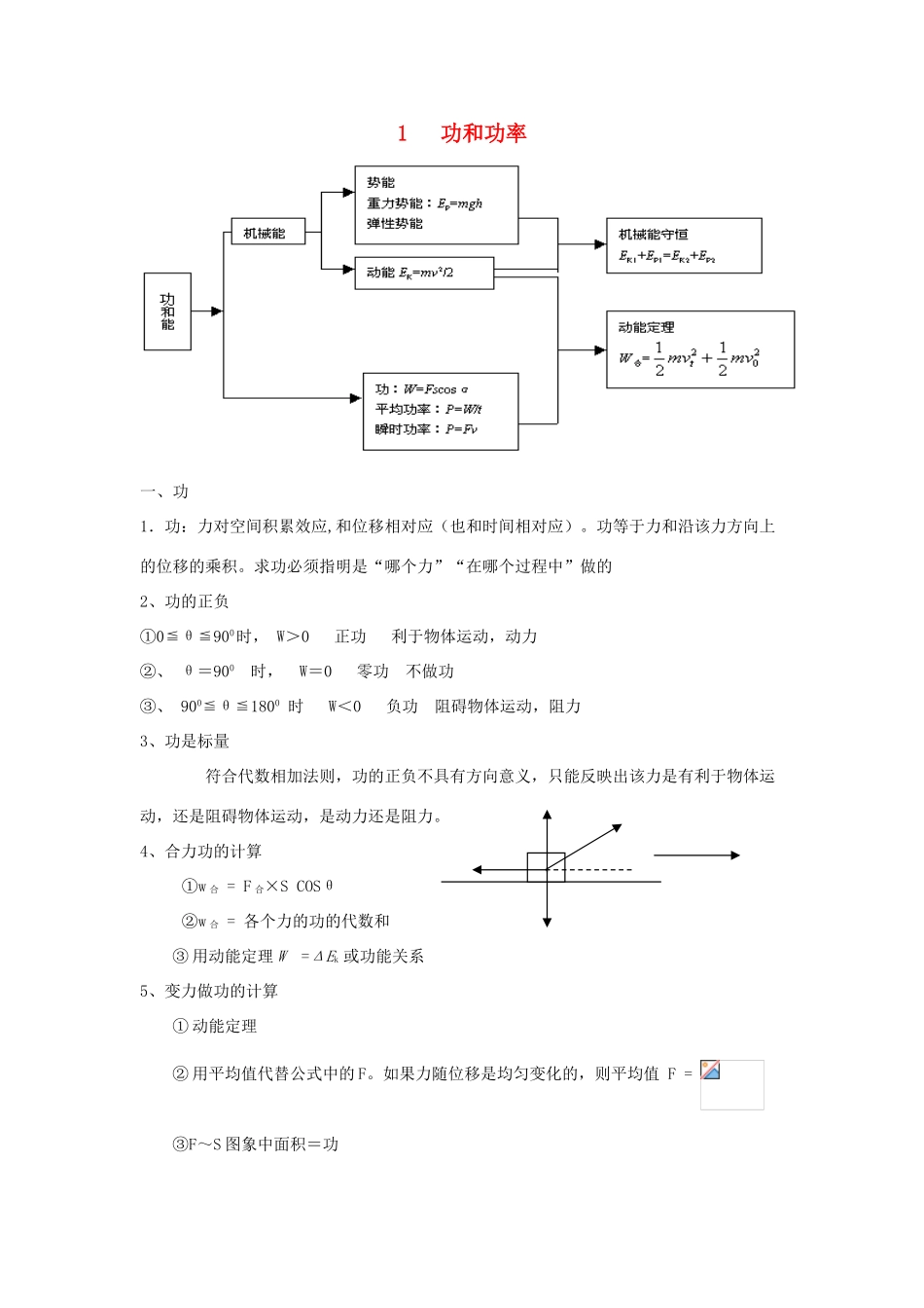 安徽省长丰县高考物理一轮复习 第五章 机械能 1 功和功率复习教案-人教版高三全册物理教案_第1页