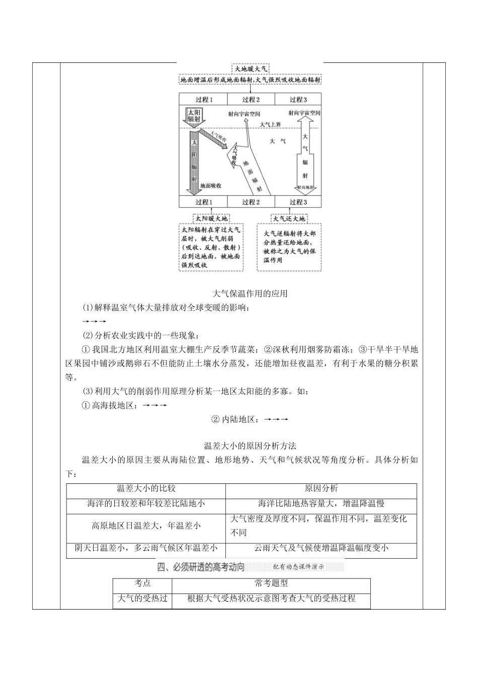 安徽省长丰县高三地理一轮复习 大气教案 新人教版-新人教版高三全册地理教案_第3页