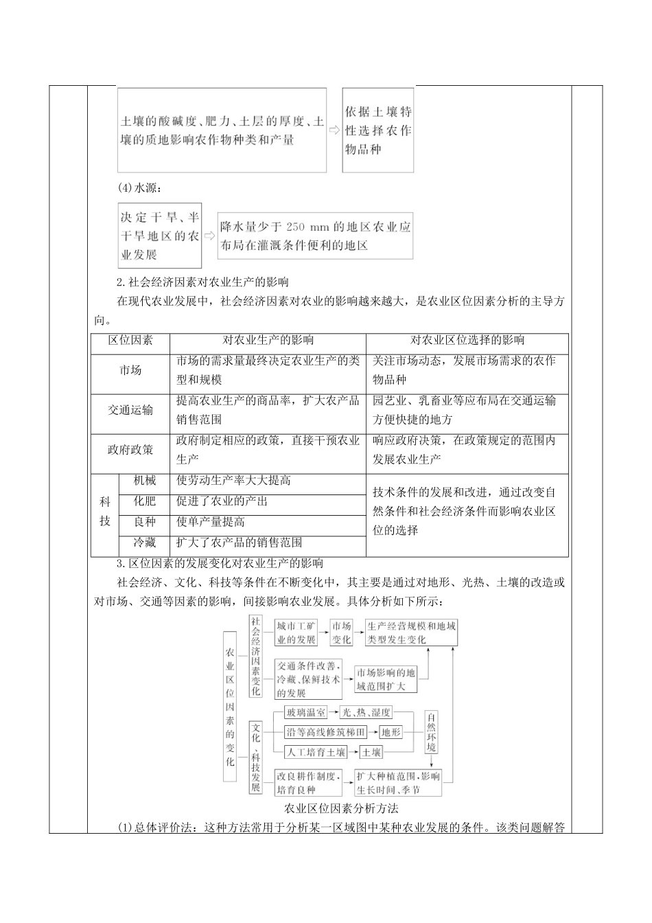 安徽省长丰县高三地理一轮复习 农业教案 新人教版-新人教版高三全册地理教案_第3页