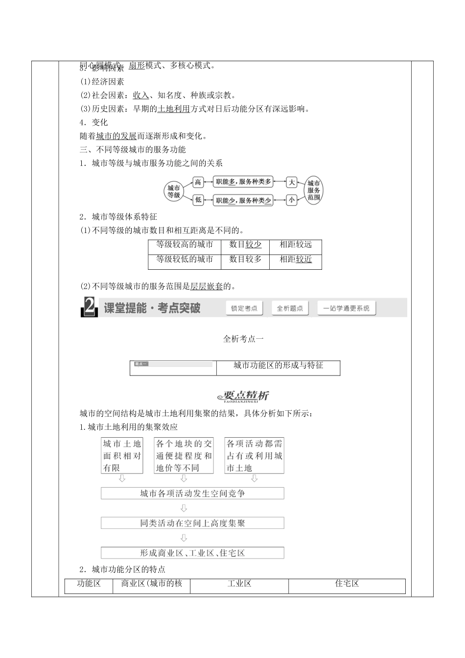 安徽省长丰县高三地理一轮复习 城市教案 新人教版-新人教版高三全册地理教案_第2页