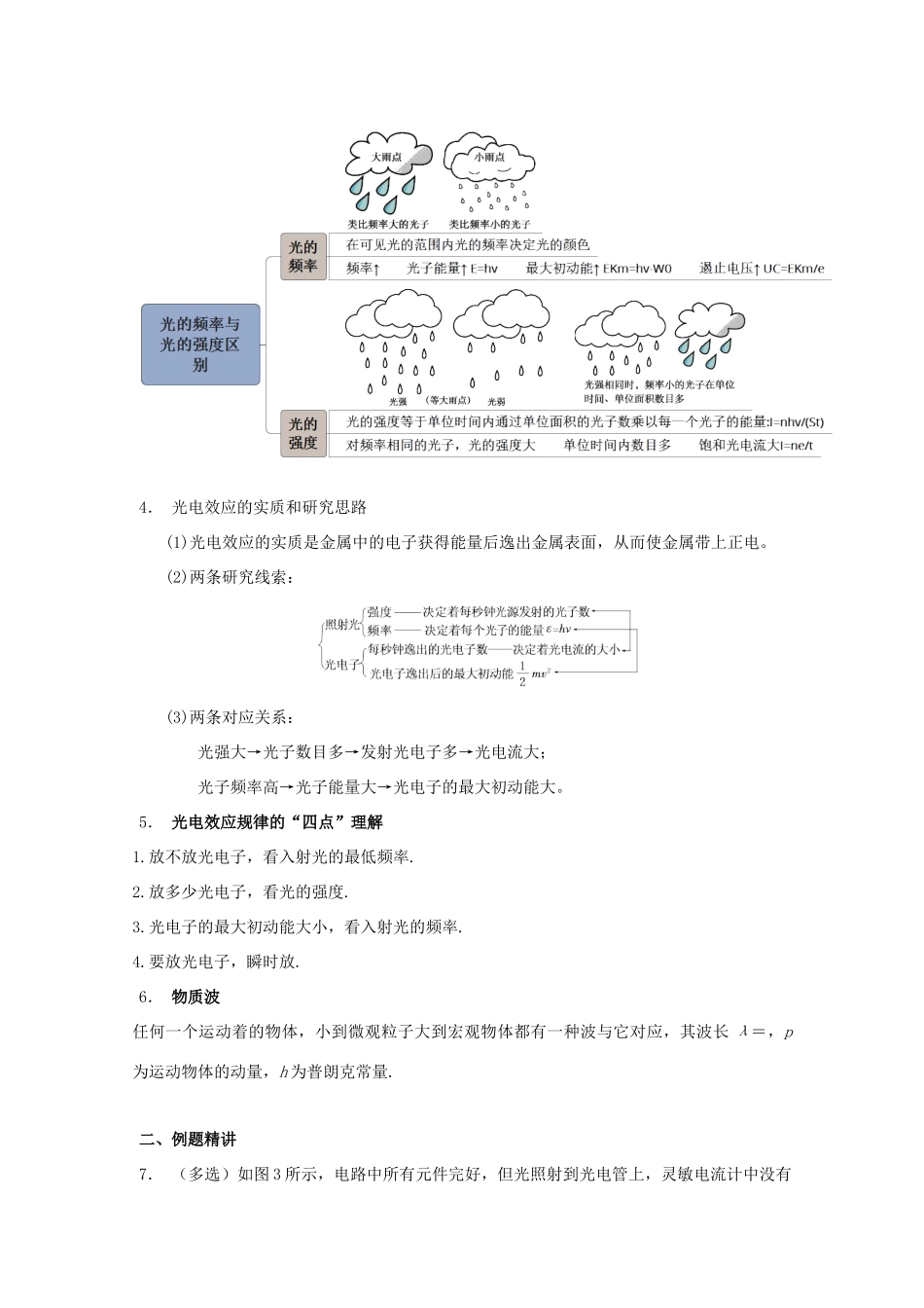 安徽省芜湖市高考物理一轮复习 第十三章 原子和原子核物理 第1讲 光电效应教案-人教版高三全册物理教案_第2页