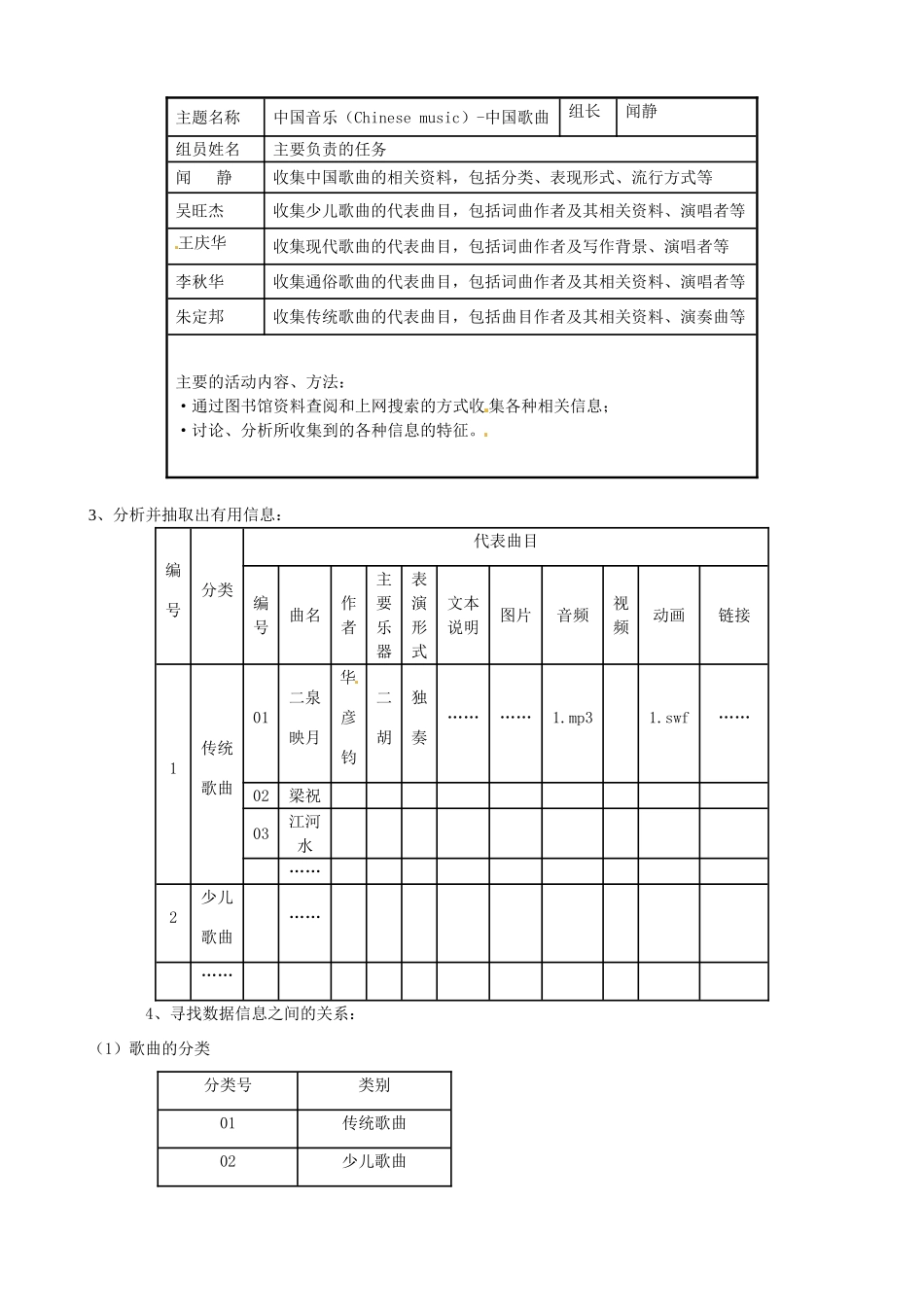 安徽省滁州二中高中信息技术《5.3解析数据库》教案 新人教版必修_第2页