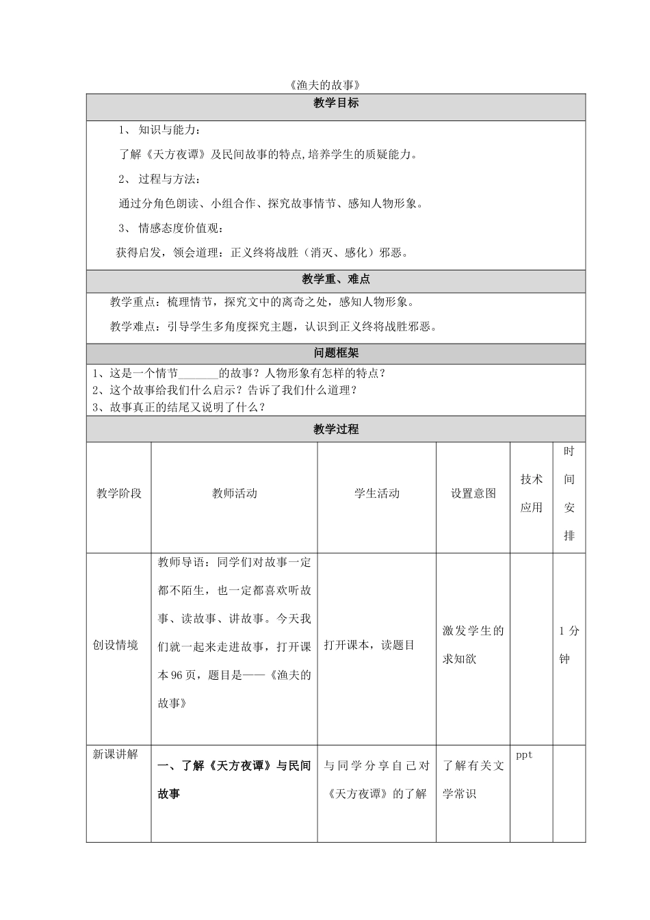 七年级语文下册 第五单元 第18课《渔夫的故事》教学设计 北京课改版教材-北京课改版教材初中七年级下册语文教学设计_第1页