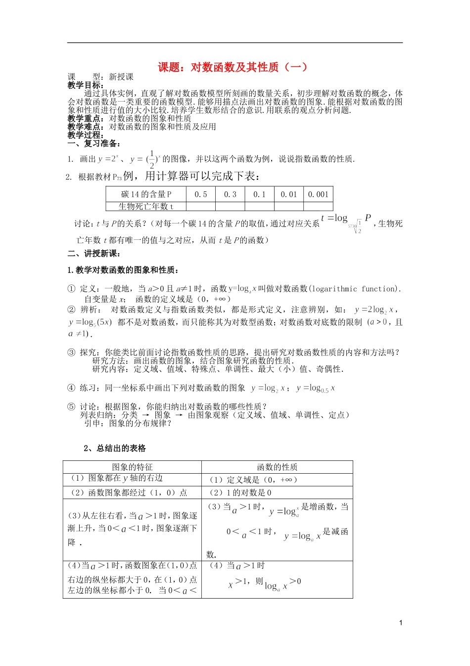 安徽工业大学附属中学高中数学 2.基本初等函数 对数函数及其性质（一）教案 新人教A版必修1_第1页