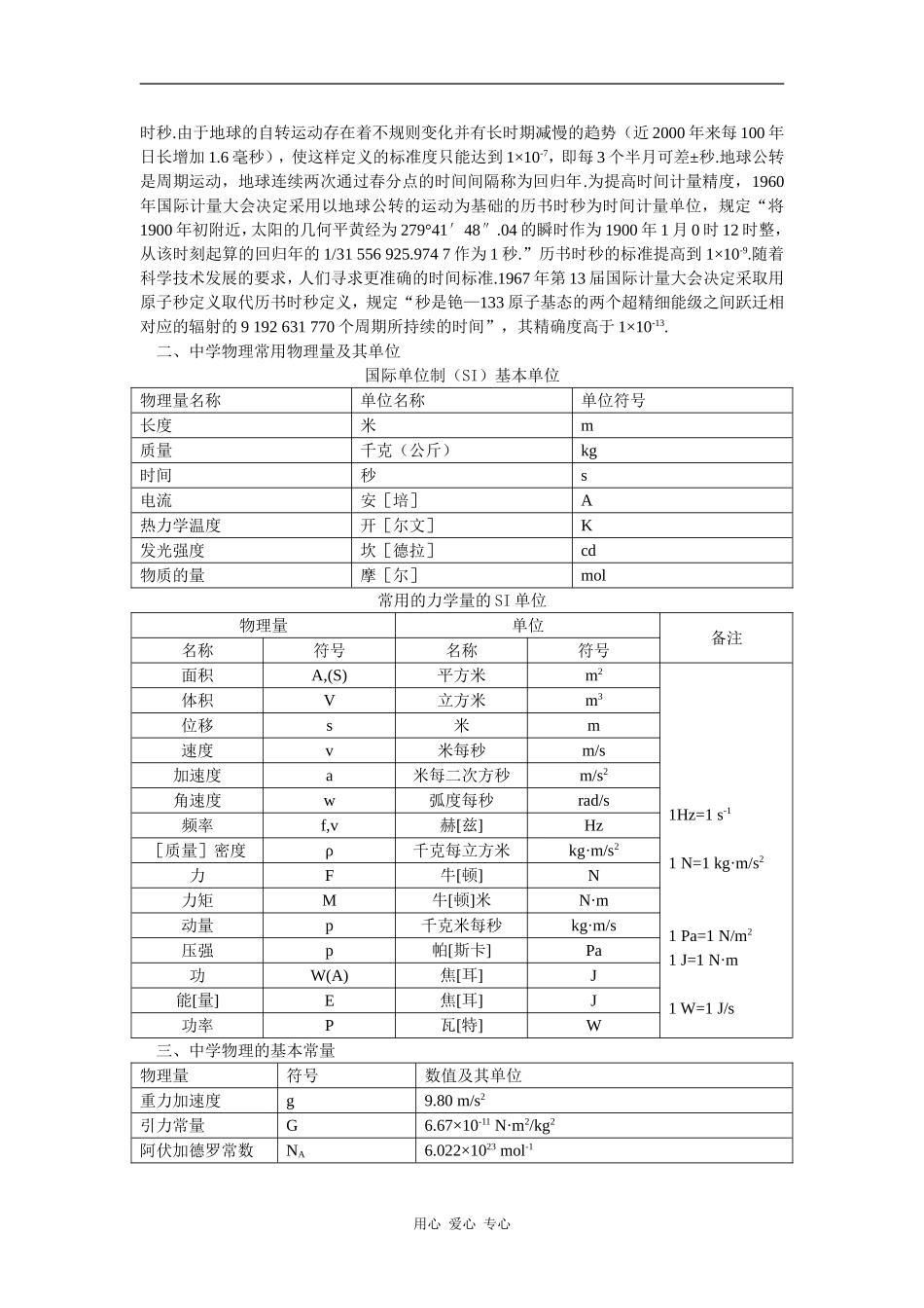 备课资料（4  力学单位制）_第2页