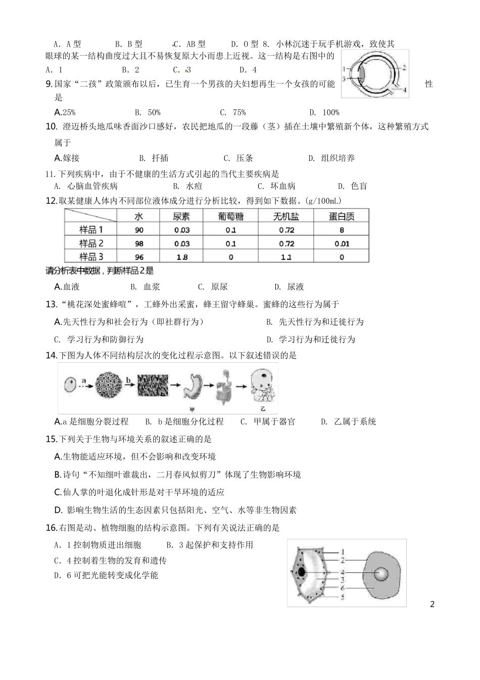 海南省中考生物真题试题(含答案)_第2页