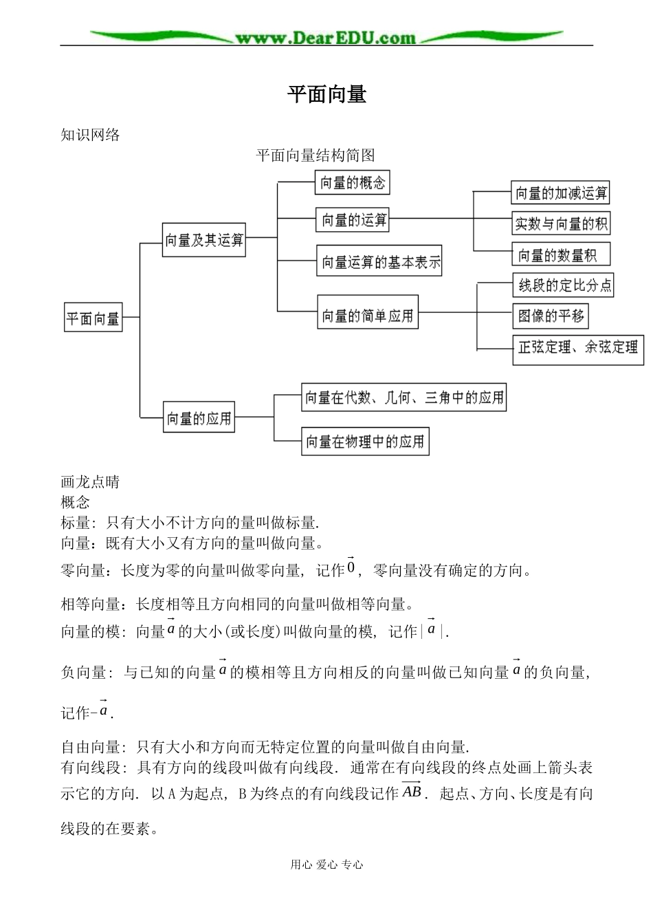 北师版数学必修4平面向量_第1页