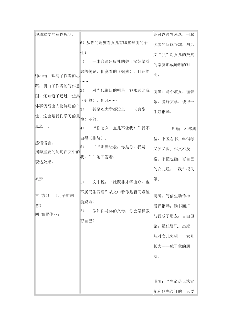 七年级语文下册 第9课《我家有女初长成》教学设计 北京课改版教材_第2页