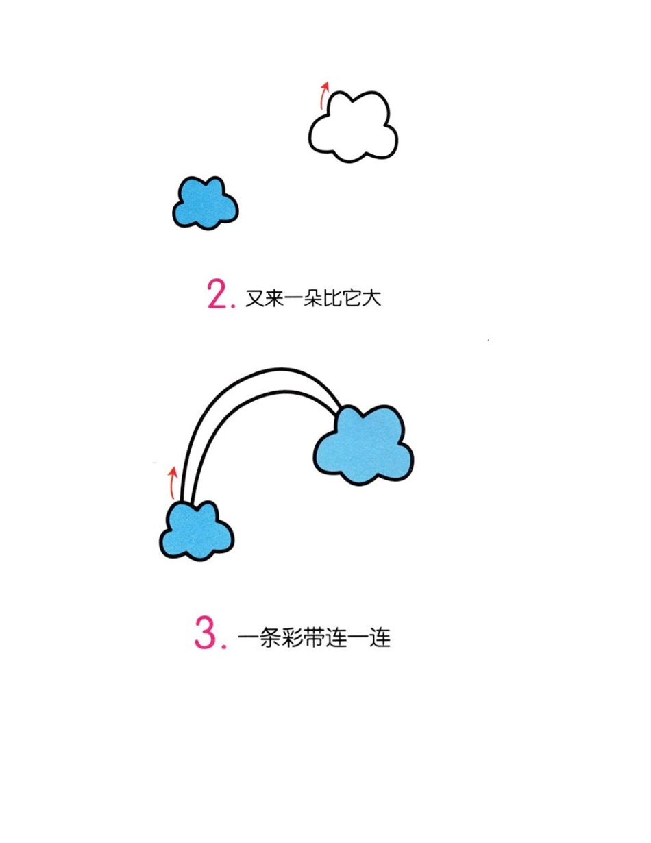 简笔画彩虹怎么画简笔画教程1_第2页