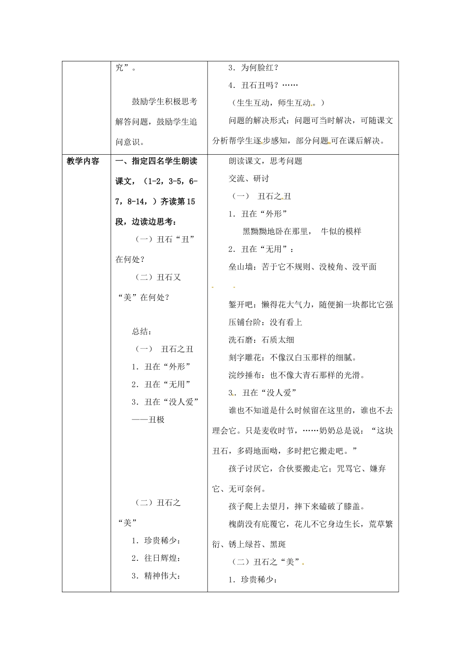 七年级语文下册 第5课《丑石》教学设计 北京课改版教材-北京课改版教材初中七年级下册语文教学设计_第2页