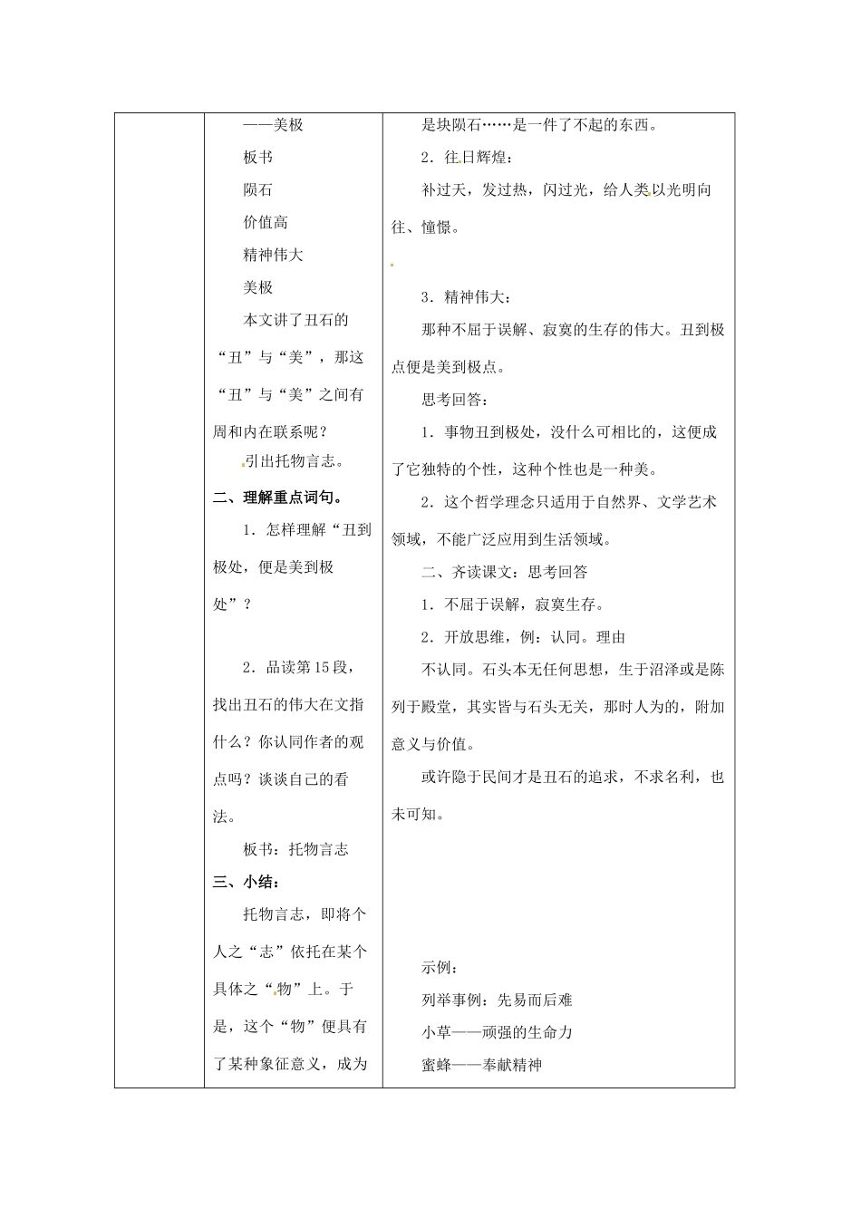 七年级语文下册 第5课《丑石》教学设计 北京课改版教材-北京课改版教材初中七年级下册语文教学设计_第3页
