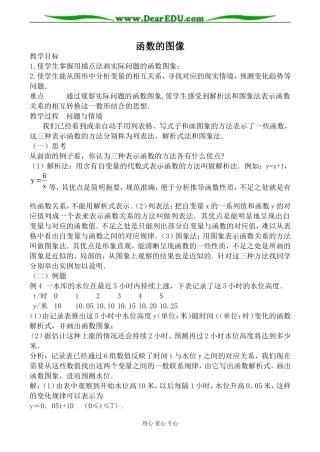 北师大必修4高中数学函数的图像2