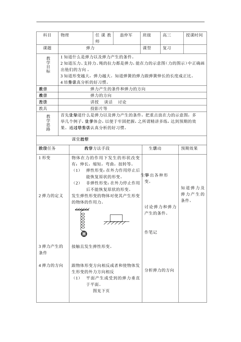 北京长沟中学高三一轮复习弹力教案_第1页