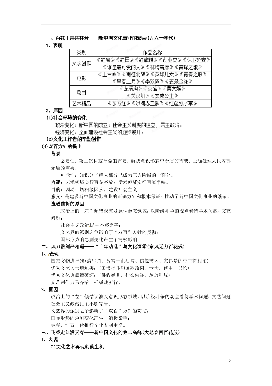 北京市第二十四中学高中历史 专题五《现代中国的文化与科技》教案 人民版必修3 _第2页