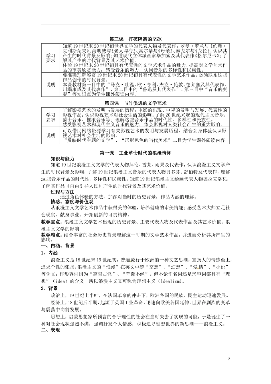 北京市第二十四中学高中历史 专题八《19世纪以来文学艺术》教案 人民版必修3 _第2页