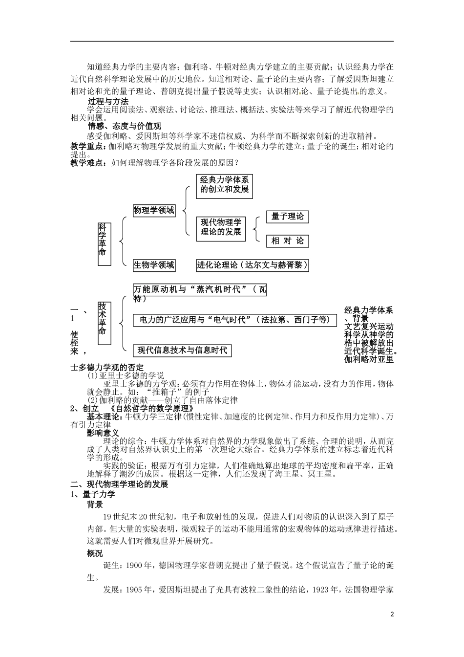 北京市第二十四中学高中历史 专题七《近代以来科学技术的辉煌》教案 人民版必修3 _第2页