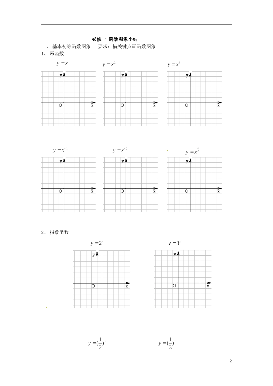 北京市房山区房山中学高中数学 3.4函数的应用（II）教学提纲 北师大版必修1 _第2页