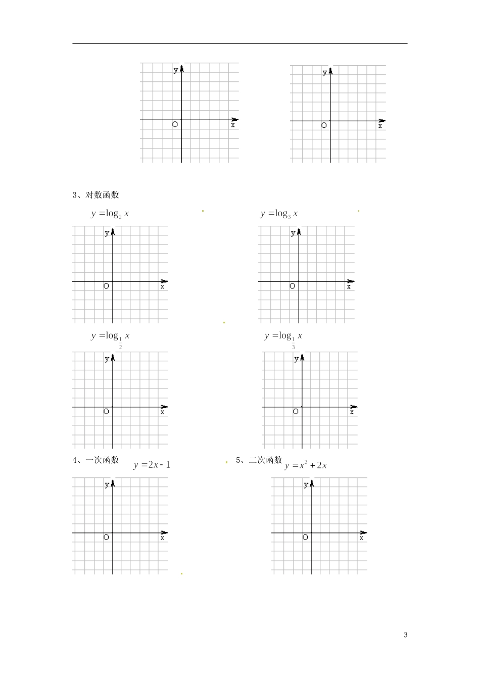 北京市房山区房山中学高中数学 3.4函数的应用（II）教学提纲 北师大版必修1 _第3页